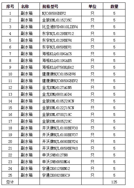 1555991293475043.png 1.png