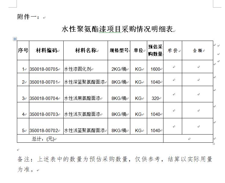 1588839526971074.png image.png