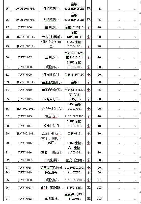 1594887040319495.png image.png